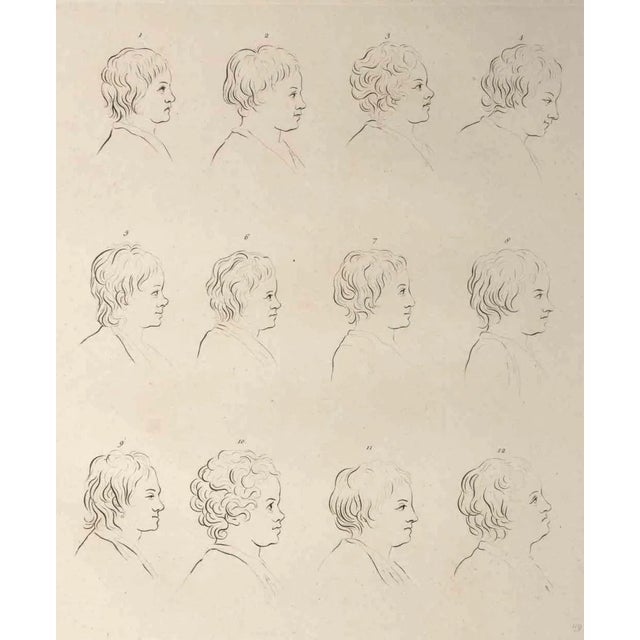 Thomas Holloway, Profiles of Men and Women, Original Etching, 1810 For Sale