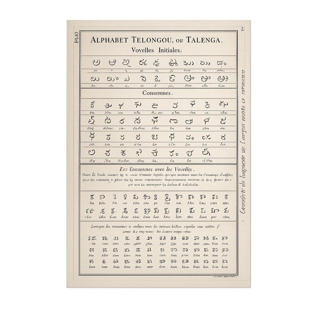 A remarkable late 18th-century engraved plate illustrating the Telugu alphabet, titled "Alphabet Telongou, ou Talenga."...