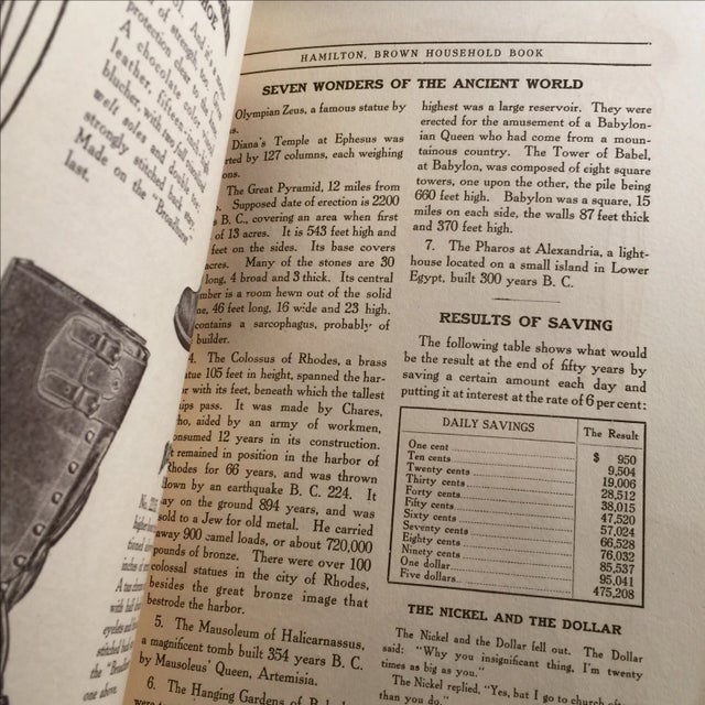 "Hamilton Brown Household Book" For Sale - Image 9 of 10