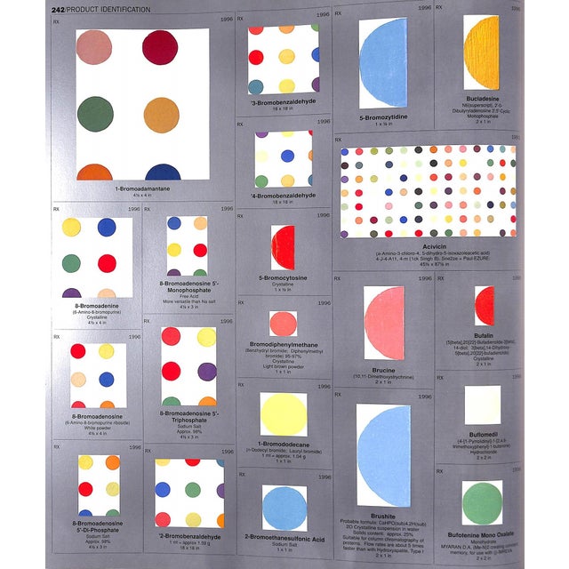 "I Want to Spend the Rest of My Life Everywhere, With Everyone One to One, Always, Forever, Now." 1997 Hirst, Damien For Sale - Image 13 of 15