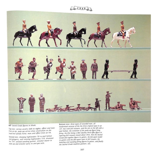 "The Great Book of Britains 100 Years of Britains Toy Soldiers 1893-1993" Opie, James For Sale In New York - Image 6 of 12