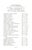 Paper The Union Club of the City of New York 2020 Members' Annual For Sale - Image 7 of 9