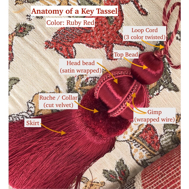 English Ruby Red Key Tassel With Satin and Cut Velvet Details For Sale - Image 3 of 14