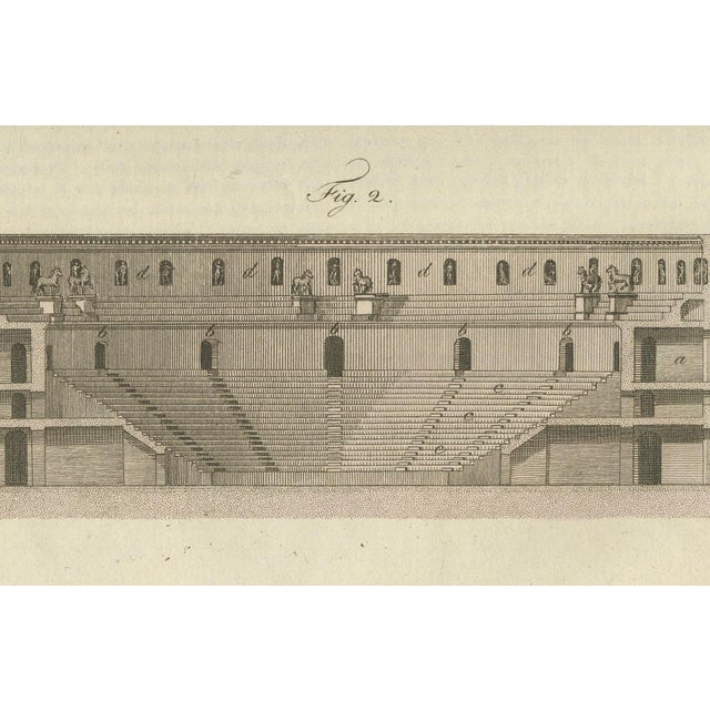 Copper Bertuch, an Ancient Theatre and Archaeological Excavation, 1800, Engraving For Sale - Image 8 of 9