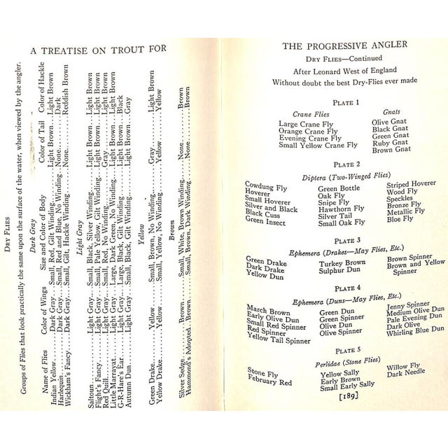 "A Treatise on Trout for the Progressive Angler" 1931 Southard, Charles Zibeon For Sale - Image 10 of 10