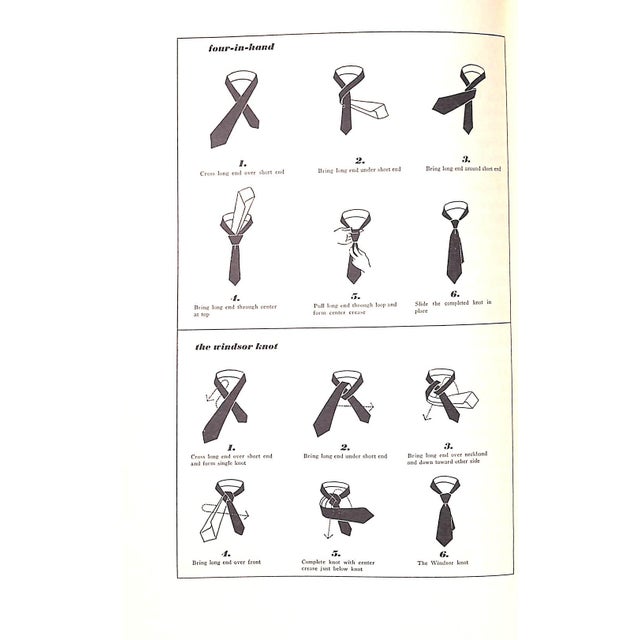 "Esquire Fashion Guide for All Occasions" 1957 Birmingham, Frederic A. [Edited By] For Sale In New York - Image 6 of 12