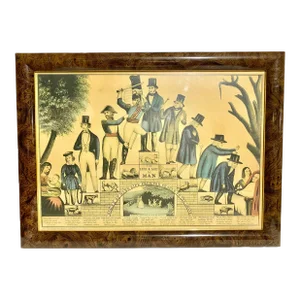 Currier Hand Colored Lithograph Ca.1845-The Life and Age of Man. Stages of Man's Life From the Cradle to the Grave.