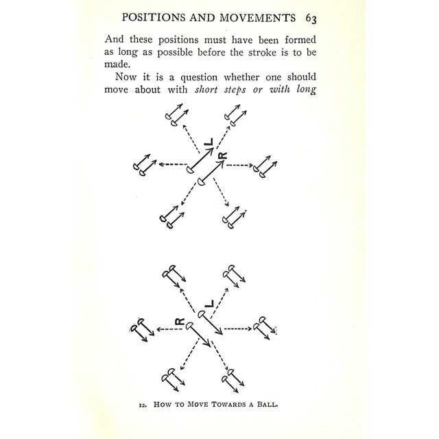 "The Game of Squash" 1901 Miles, Eustace For Sale - Image 10 of 14