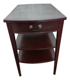 Example of Mersman Tables