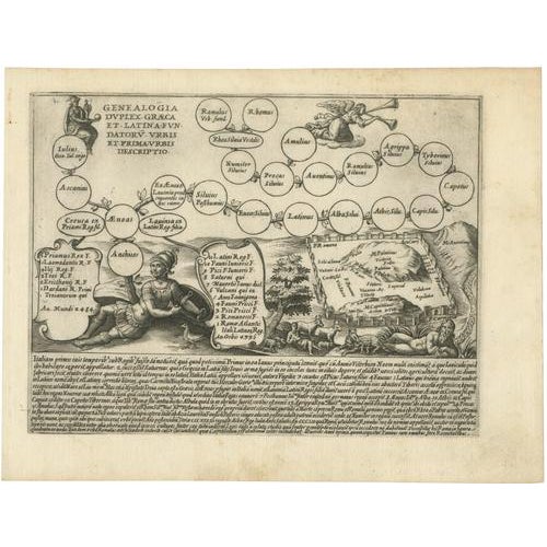 Genealogy of the Founders of Rome Engraving by Giacomo Lauro, 1612 For Sale - Image 10 of 10