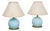 Mid-Century Italian Blue Glass and Brass Table Lamps, 1950s, Set of 2 For Sale