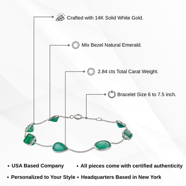 Vivid 2.84ct Emerald Multi-Shape Station Chain Bracelet in 14k White Gold For Sale - Image 13 of 18