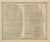 Antique Map of St. Louis and Chicago, 1855 For Sale - Image 6 of 6