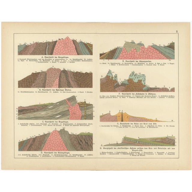 Antique Geological Cross-Section Chromolithographs, 1888, Set of 2 For Sale - Image 3 of 13