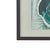 1970s Framed Contemporary Figurative Portrait Print in Blue and Green. For Sale - Image 4 of 10
