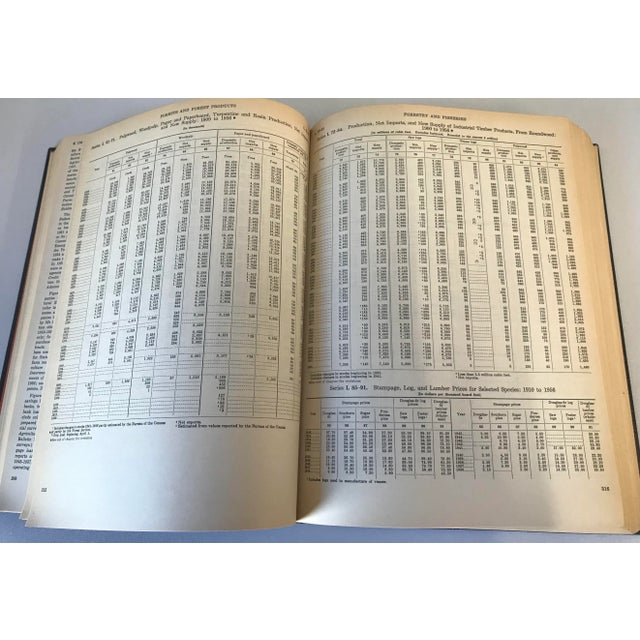 Paper 1965 “ Statistical History of the United States” Book For Sale - Image 7 of 9