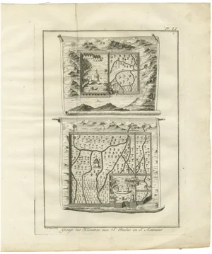 Monastery Map of St. Paulus and St. Antonius in the Egyptian Desert, 1776