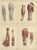 Kuhff, Human Arms, 1879, Prints, Set of 4 For Sale