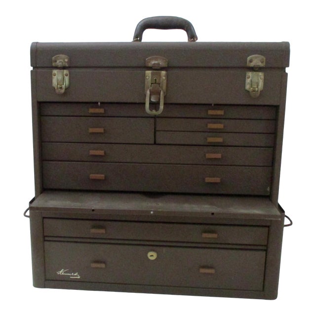 Kennedy tool box set clearance