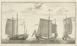 Chinese Vessels, 1765, Paper