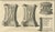 Early 18th Century Bernard de Montfaucon, Classical Roman Altars & Antiquities, 1721, Engraving For Sale - Image 5 of 9