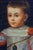Late 20th Century Prince Philip Prospero Portrait Oil Painting on Linen After Diego Velazquez 32" For Sale - Image 4 of 11