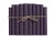 Modern Decorative Books - Violet Paper Wrapped Book Bundle - 1 Foot of Purple Books For Sale - Image 3 of 3