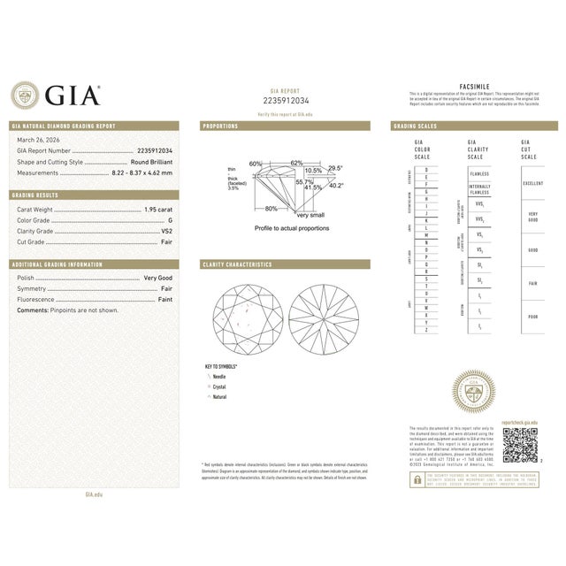 Metal Mid Century Gia 1.95 Carat Round Brilliant Cut Diamond Platinum Engagement Ring, Size 6.25 For Sale - Image 7 of 8