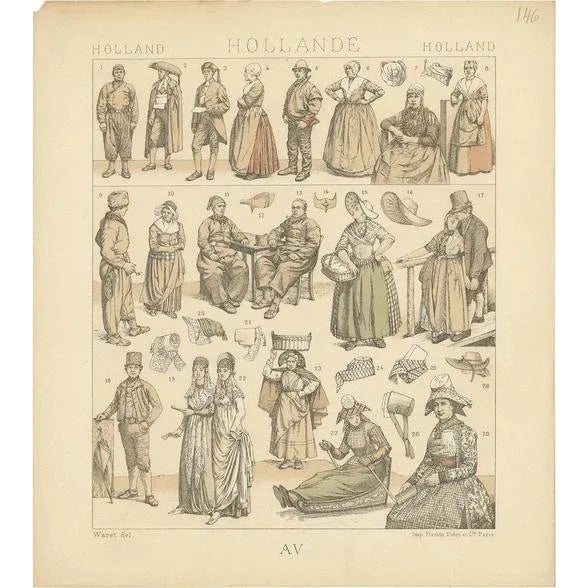 Racinet, Holland Outfits, 1880, Paper For Sale - Image 5 of 5