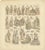 Racinet, Holland Outfits, 1880, Paper For Sale - Image 5 of 5