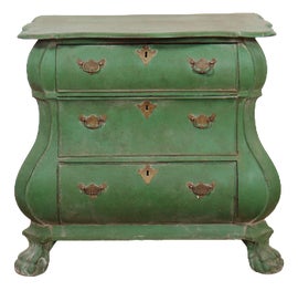 Example of Commodes