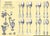 1990s Beauregard Sterling Silver Hand-Crafted 5-Piece Flatware Place-Setting For Sale - Image 11 of 12