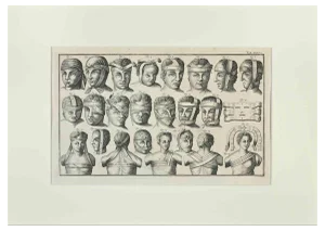 Lorenz Heister, Surgical Instruments, Etching, 1750