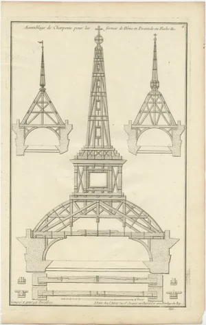 Neufforge, Architectural Mastery, 1770, Engravings, Set of 4