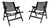 Vintage Rex Easy Chairs in Plywood by Niko Kralj for Stol Kamnik, 1960s, Set of 2 For Sale