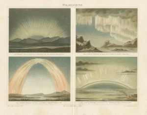 Aurora Borealis in Four Scientific Views by Meyers, 1900