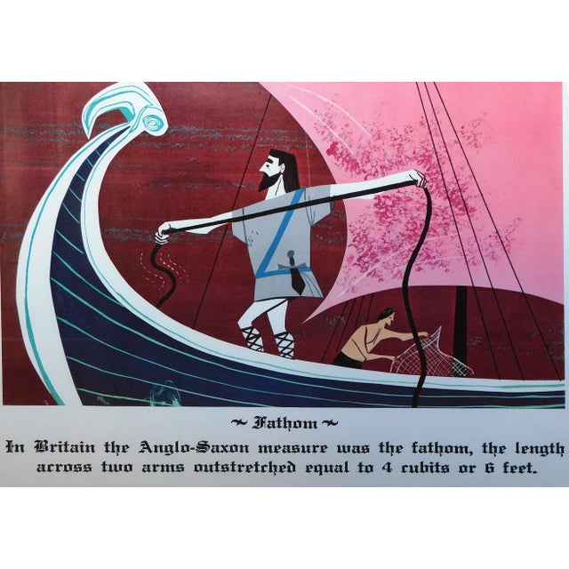 Mid-Century Modern Set of Four Vintage Educational Ford Motor Company Posters, Research and Information Department For Sale - Image 3 of 6