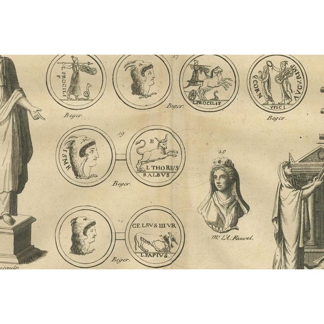 After Bernard de Montfaucon, Roman Goddesses, Allegorical Statues and Coins, 1721, Engraving For Sale - Image 13 of 16