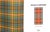 Modern "World Tartans" 2001 Zaczek, Iain For Sale - Image 3 of 6