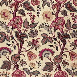 Example of Fabrics