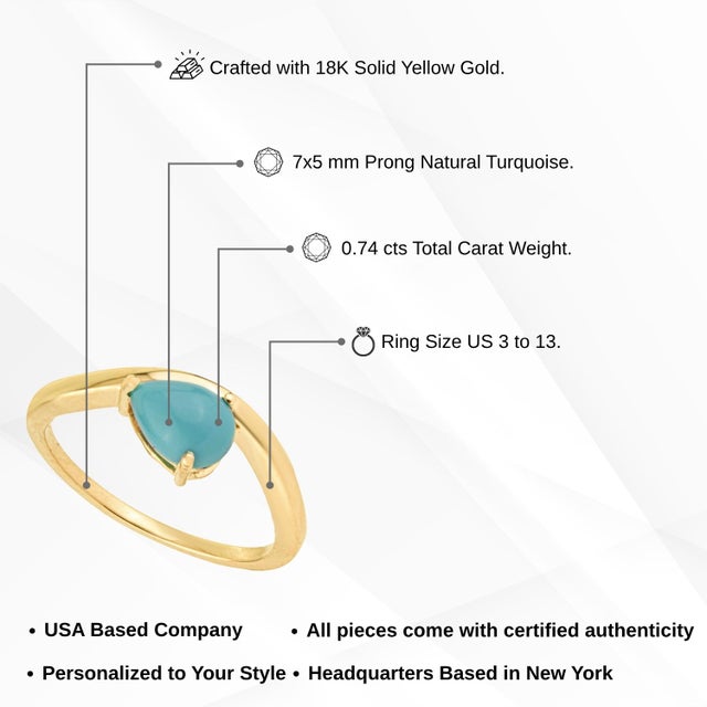 18k Yellow Gold Wavy Band Ring With Teardrop Cabochon Turquoise Size 9 For Sale - Image 13 of 16