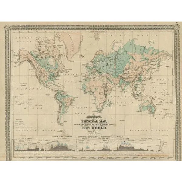 Four Physical Maps of the World on One Sheet, 1872 For Sale - Image 4 of 6