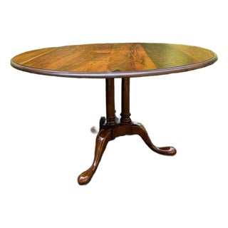 Vintage Georgian Style Pedestal Base Center Table by Baker For Sale