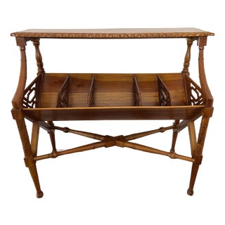 Late 20th Century Chippendale Faux Bamboo and Fretwork Library Book Trough or Bookshelf Console For Sale