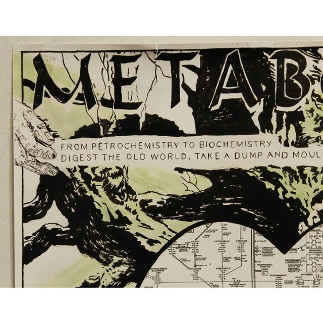 2000 Austrian Exhibition Poster, Metabolics by Thomas Feuerstein For Sale - Image 4 of 8