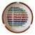 1970's San Francisco Snco Rainbow Lettering Ceramic Ashtray For Sale