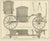 French Coach & Carriage Engineering After Lucotte, 1771 For Sale - Image 9 of 11