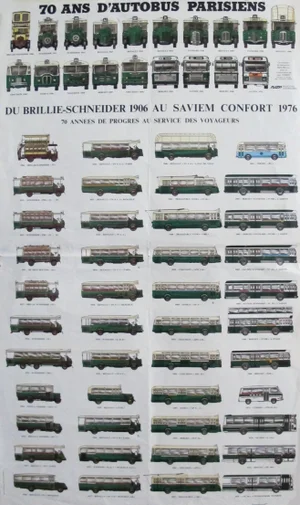 1976 Vintage Transportation Poster, 70 Ans d'Autobus Parisiens