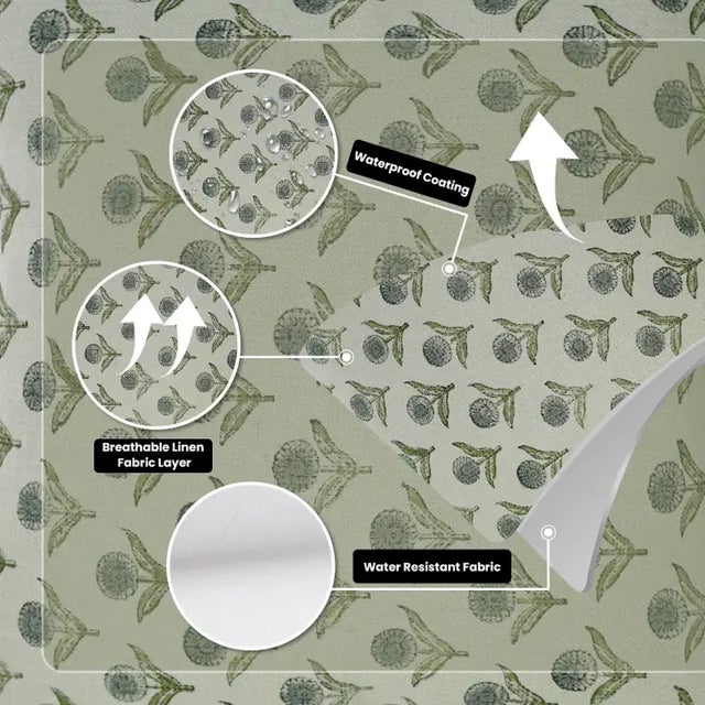 Premium Block Water Replicant Cushion Cover 24x24 Inch Cotton Linen- Genda Pushp For Sale - Image 4 of 6