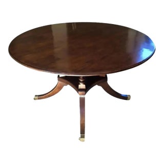 Hl Holland Attributed English Country Birdcage Pedestal Table For Sale